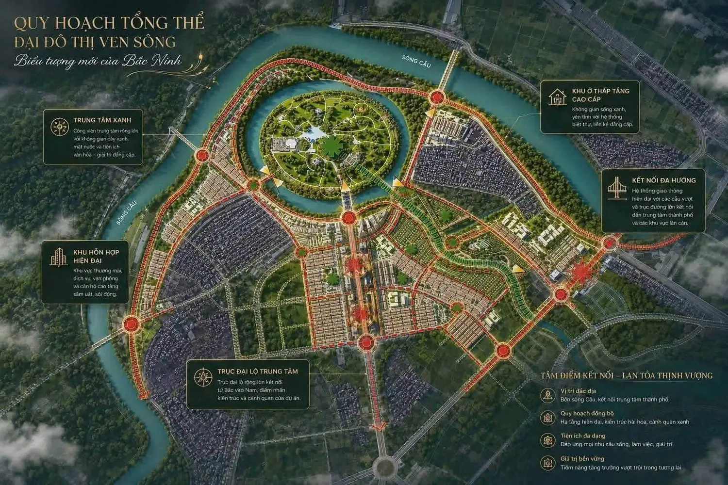Quy hoạch tổng thể đại đô thị ven sông Bắc Ninh